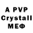 A PVP VHQ jYUrYj MIXAIL